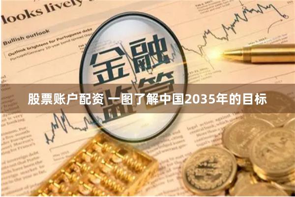 股票账户配资 一图了解中国2035年的目标